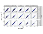 MSE FINDR: A Shiny R Application to Estimate Mean Square Error Using Treatment Means and Post Hoc Test Results